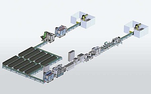 Komplette Finishing-Linie – aus einer Hand! Komplette Finishing-Linie – aus einer Hand!
